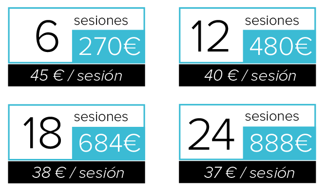 Precios bonos entrenamiento Plenno